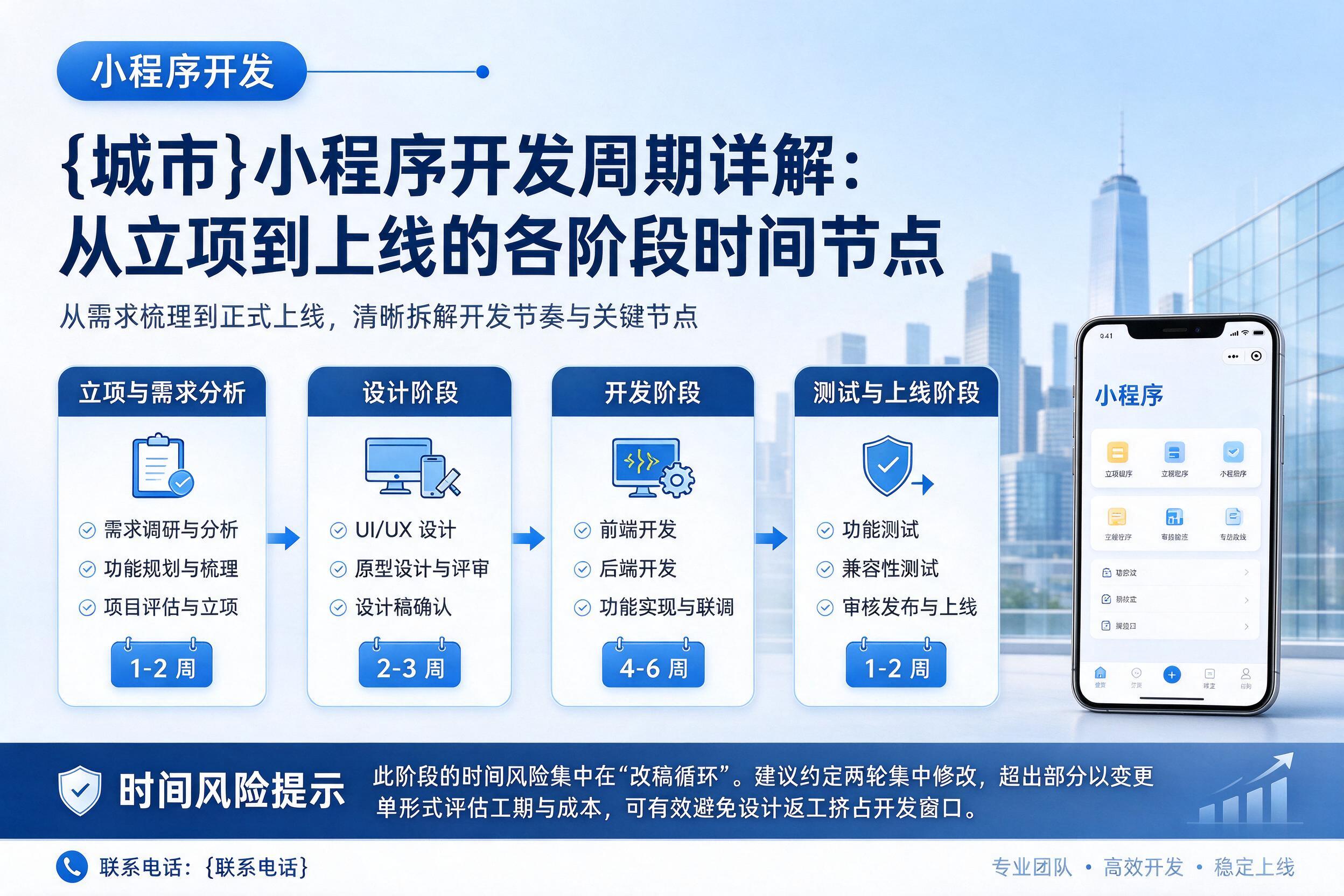 乐亭小程序开发周期详解:从立项到上线的各阶段时间节点